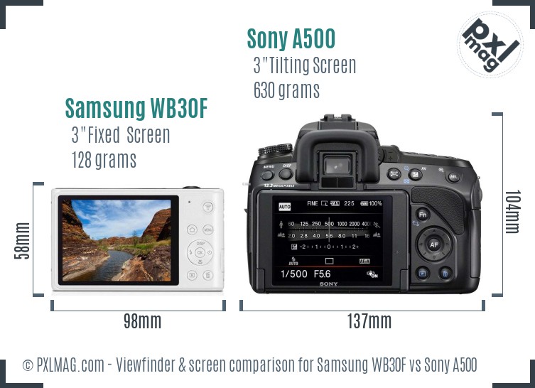 Samsung WB30F vs Sony A500 Screen and Viewfinder comparison