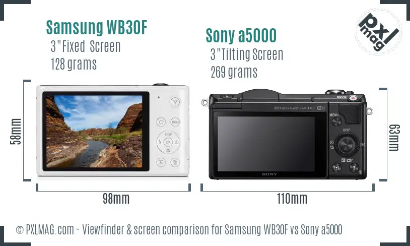 Samsung WB30F vs Sony a5000 Screen and Viewfinder comparison
