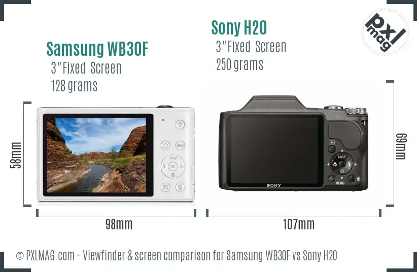 Samsung WB30F vs Sony H20 Screen and Viewfinder comparison