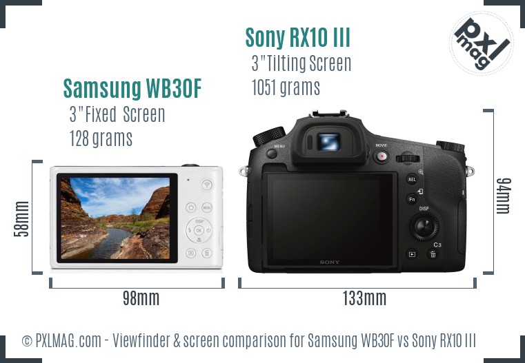 Samsung WB30F vs Sony RX10 III Screen and Viewfinder comparison