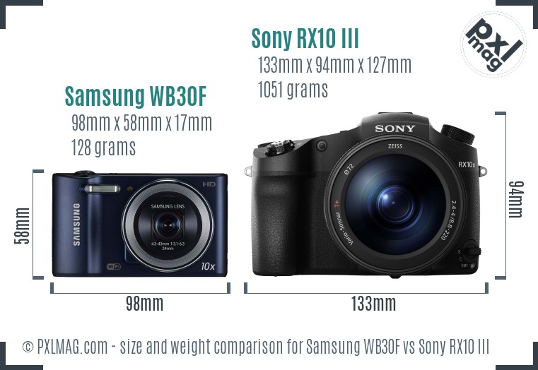 Samsung WB30F vs Sony RX10 III size comparison