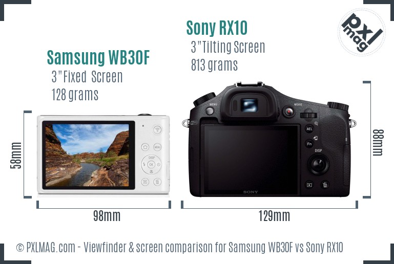 Samsung WB30F vs Sony RX10 Screen and Viewfinder comparison