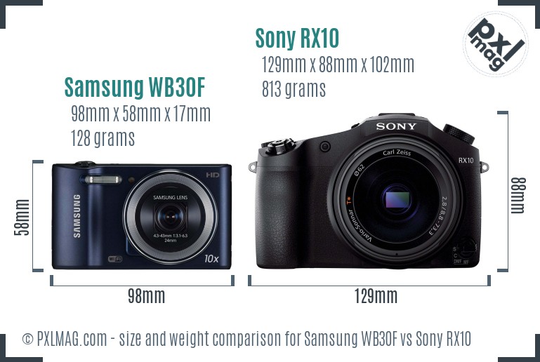 Samsung WB30F vs Sony RX10 size comparison Samsung WB30F vs Sony RX10 size comparison