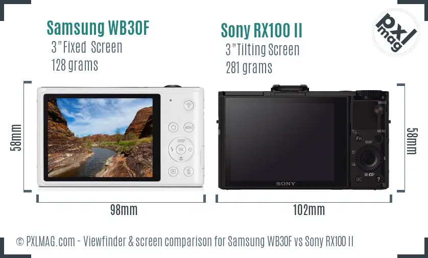 Samsung WB30F vs Sony RX100 II Screen and Viewfinder comparison