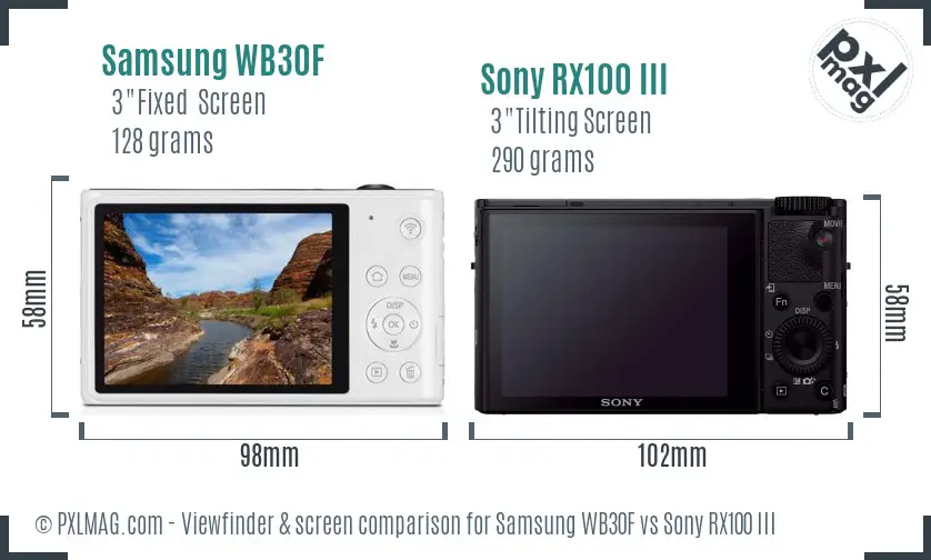 Samsung WB30F vs Sony RX100 III Screen and Viewfinder comparison