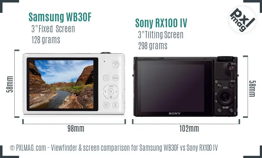 Samsung WB30F vs Sony RX100 IV Screen and Viewfinder comparison