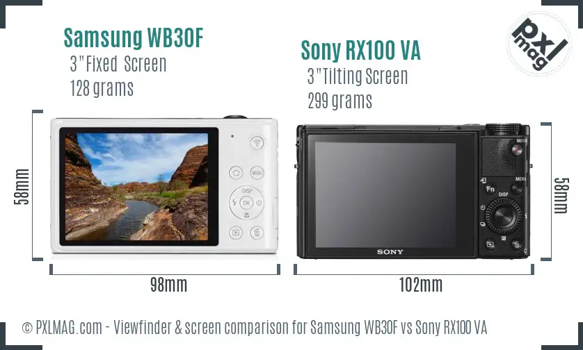 Samsung WB30F vs Sony RX100 VA Screen and Viewfinder comparison