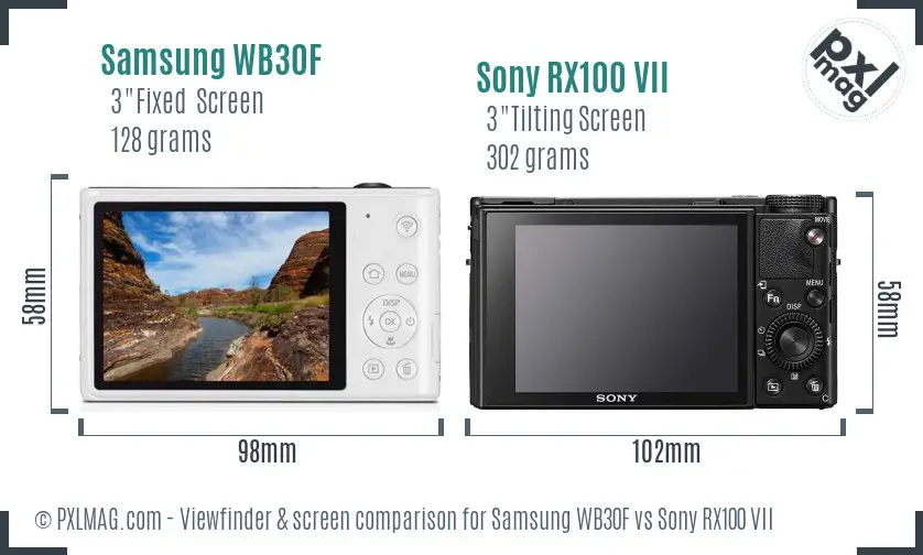 Samsung WB30F vs Sony RX100 VII Screen and Viewfinder comparison