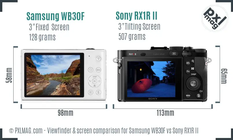 Samsung WB30F vs Sony RX1R II Screen and Viewfinder comparison