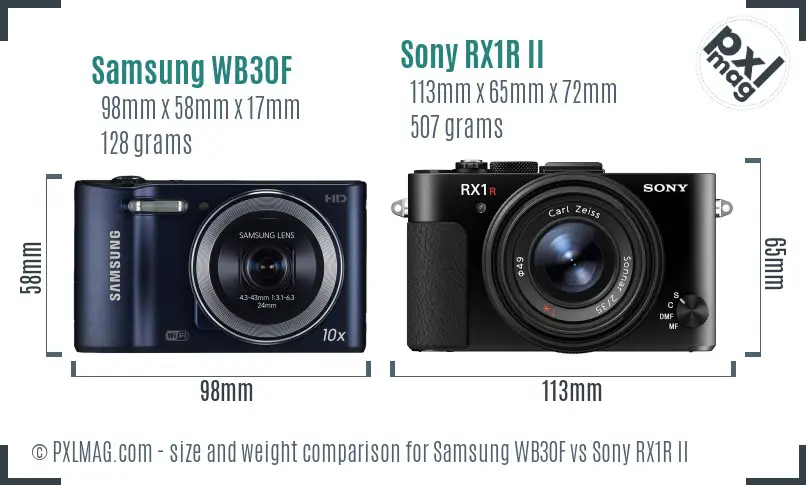 Samsung WB30F vs Sony RX1R II size comparison