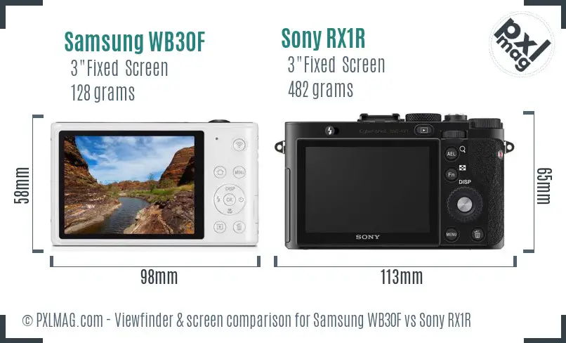 Samsung WB30F vs Sony RX1R Screen and Viewfinder comparison