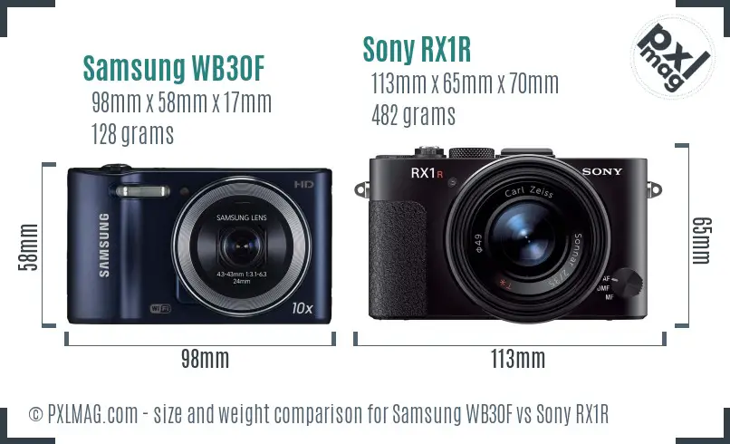 Samsung WB30F vs Sony RX1R size comparison