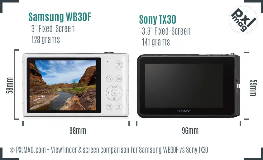 Samsung WB30F vs Sony TX30 Screen and Viewfinder comparison