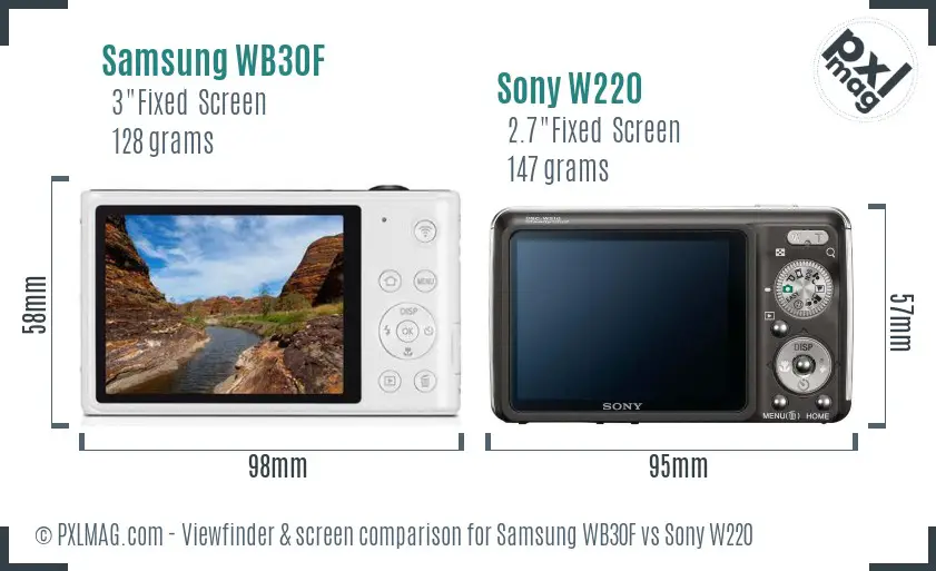 Samsung WB30F vs Sony W220 Screen and Viewfinder comparison