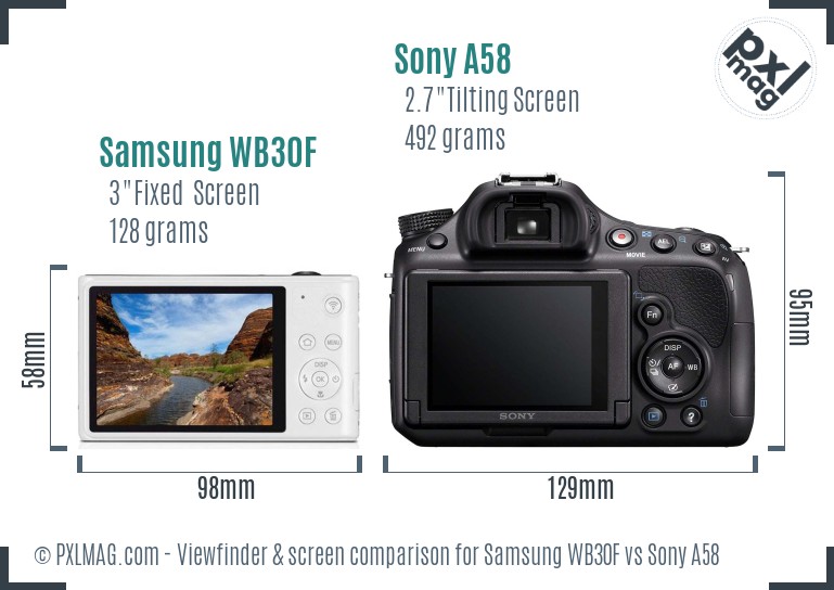 Samsung WB30F vs Sony A58 Screen and Viewfinder comparison