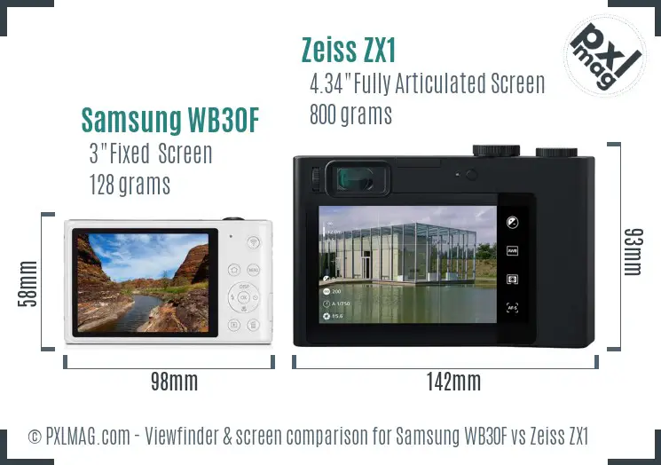 Samsung WB30F vs Zeiss ZX1 Screen and Viewfinder comparison