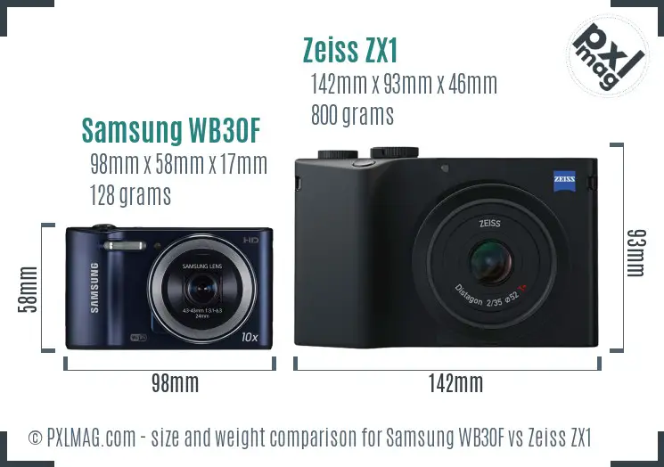 Samsung WB30F vs Zeiss ZX1 size comparison
