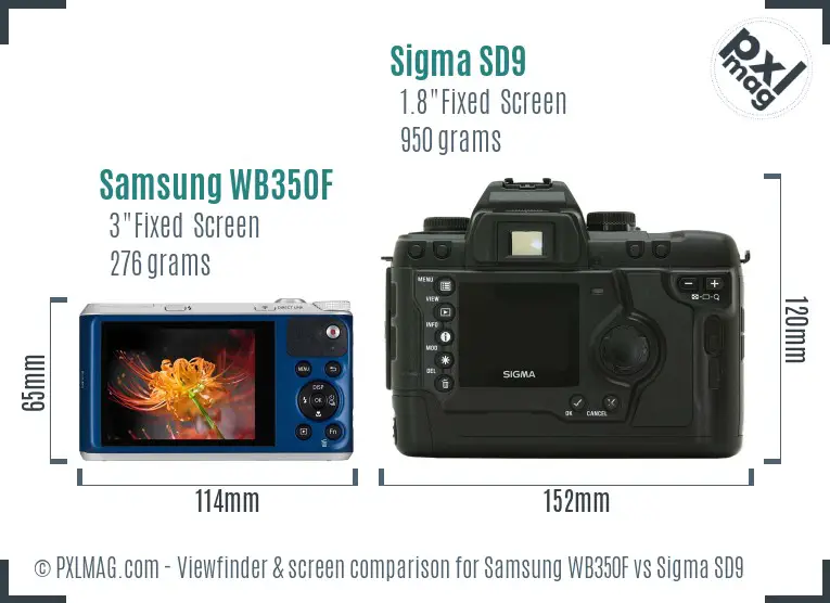 Samsung WB350F vs Sigma SD9 Screen and Viewfinder comparison