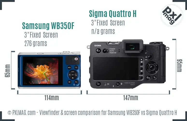 Samsung WB350F vs Sigma Quattro H Screen and Viewfinder comparison