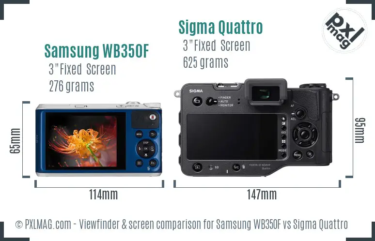 Samsung WB350F vs Sigma Quattro Screen and Viewfinder comparison