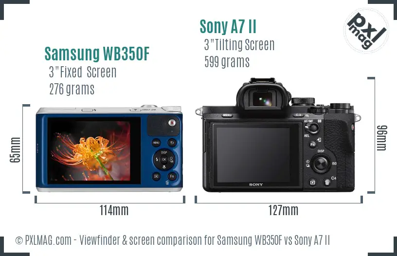 Samsung WB350F vs Sony A7 II Screen and Viewfinder comparison