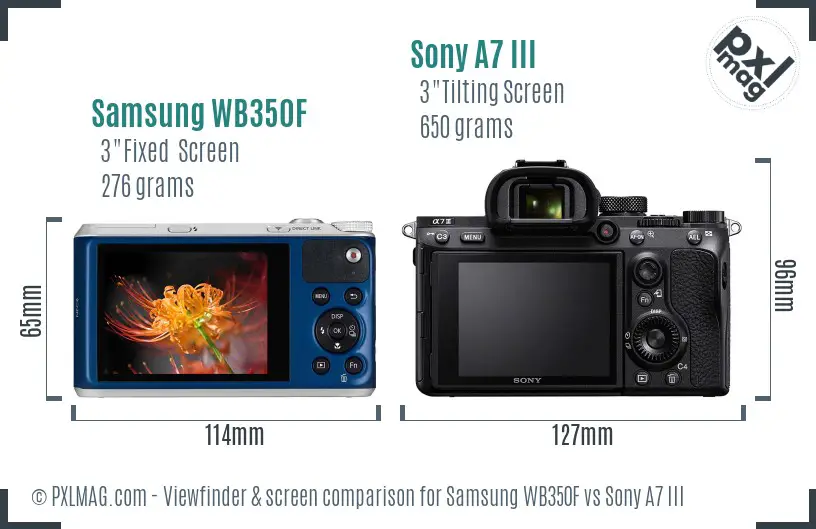 Samsung WB350F vs Sony A7 III Screen and Viewfinder comparison