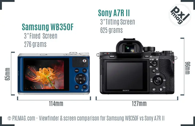 Samsung WB350F vs Sony A7R II Screen and Viewfinder comparison