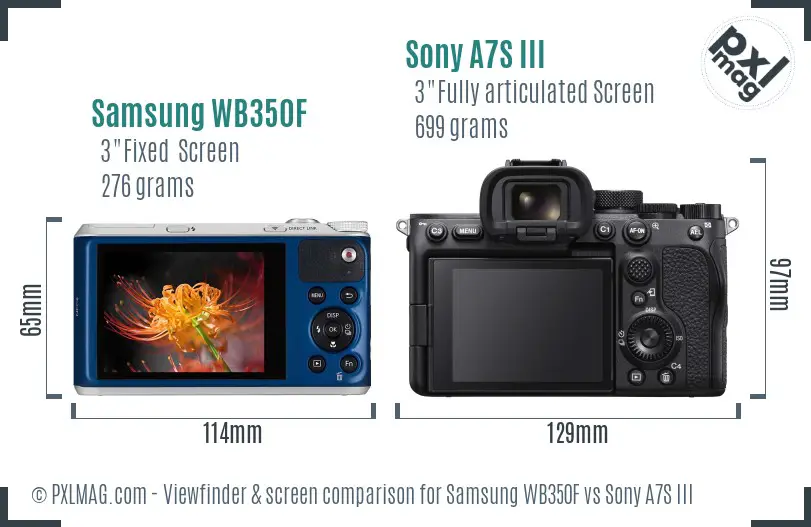 Samsung WB350F vs Sony A7S III Screen and Viewfinder comparison