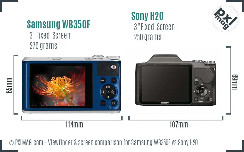 Samsung WB350F vs Sony H20 Screen and Viewfinder comparison