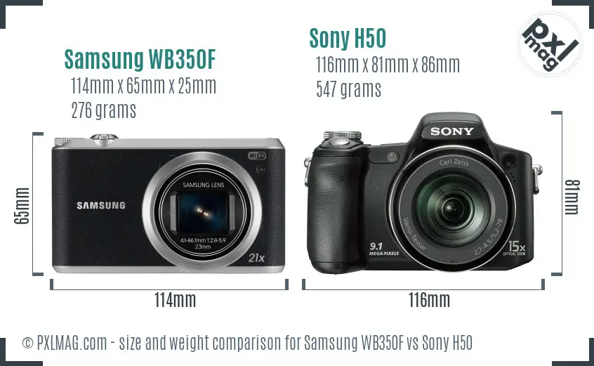 Physical size and ergonomics comparison