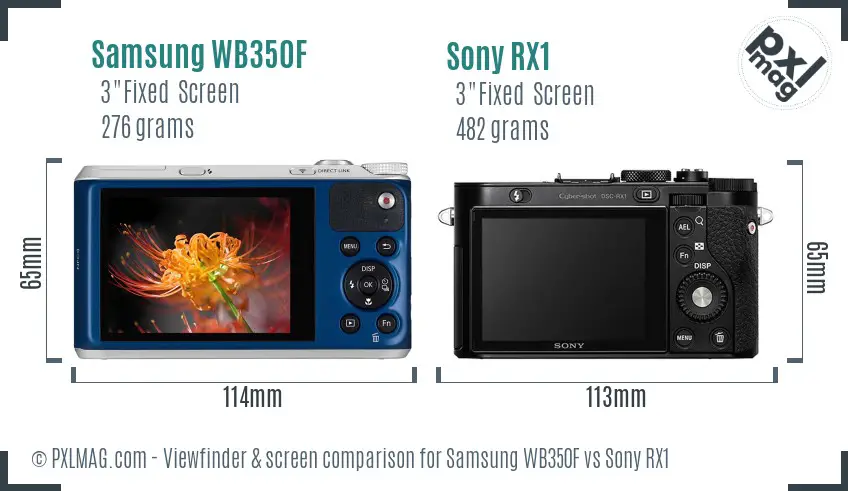 Samsung WB350F vs Sony RX1 Screen and Viewfinder comparison