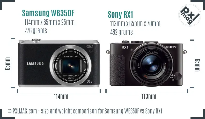 Samsung WB350F vs Sony RX1 size comparison