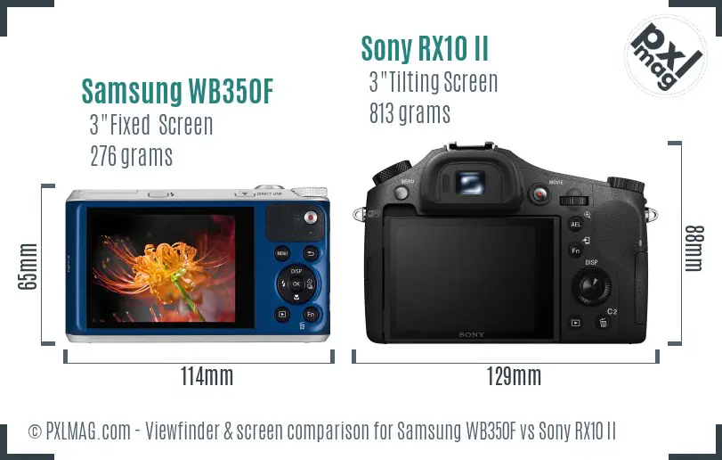 Samsung WB350F vs Sony RX10 II Screen and Viewfinder comparison