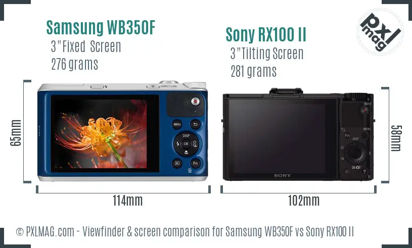 Samsung WB350F vs Sony RX100 II Screen and Viewfinder comparison