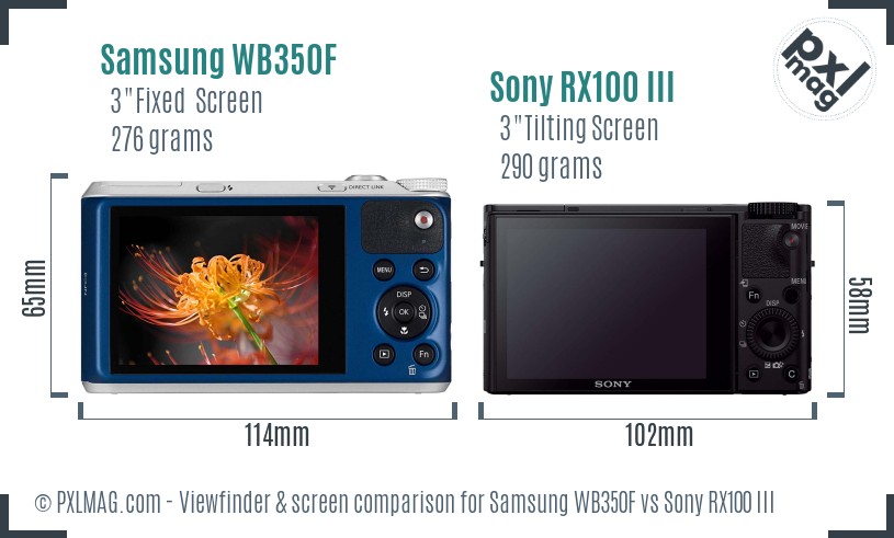 Samsung WB350F vs Sony RX100 III Screen and Viewfinder comparison