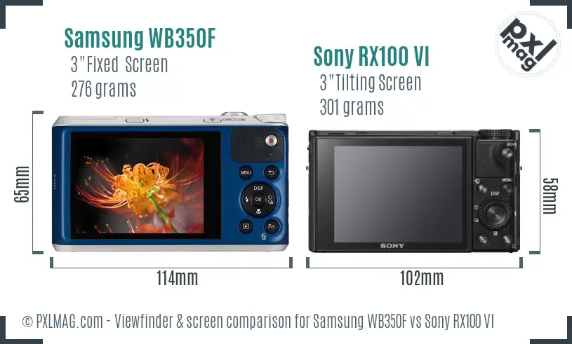 Samsung WB350F vs Sony RX100 VI Screen and Viewfinder comparison