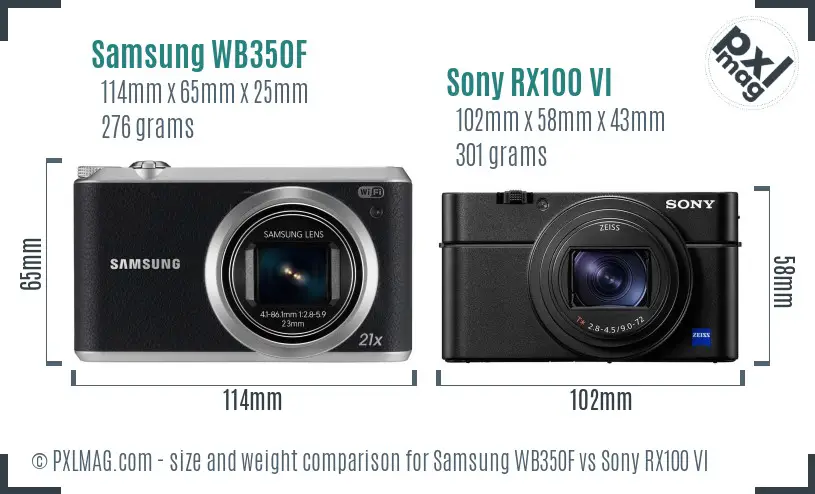 Samsung WB350F vs Sony RX100 VI size comparison