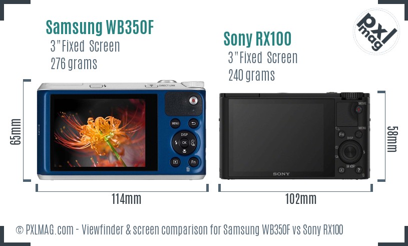 Samsung WB350F vs Sony RX100 Screen and Viewfinder comparison