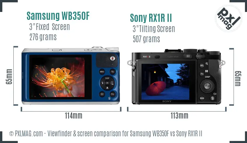 Samsung WB350F vs Sony RX1R II Screen and Viewfinder comparison