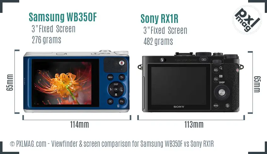 Samsung WB350F vs Sony RX1R Screen and Viewfinder comparison