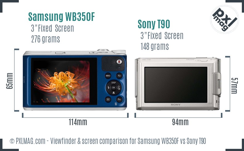 Samsung WB350F vs Sony T90 Screen and Viewfinder comparison