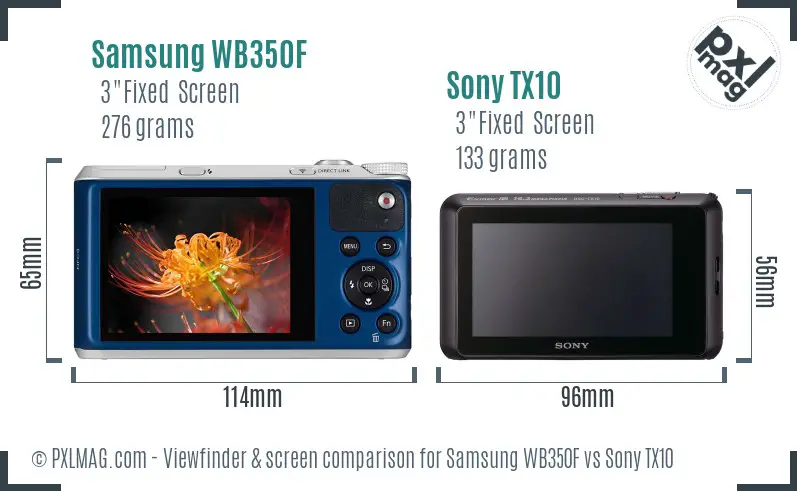 Samsung WB350F vs Sony TX10 Screen and Viewfinder comparison