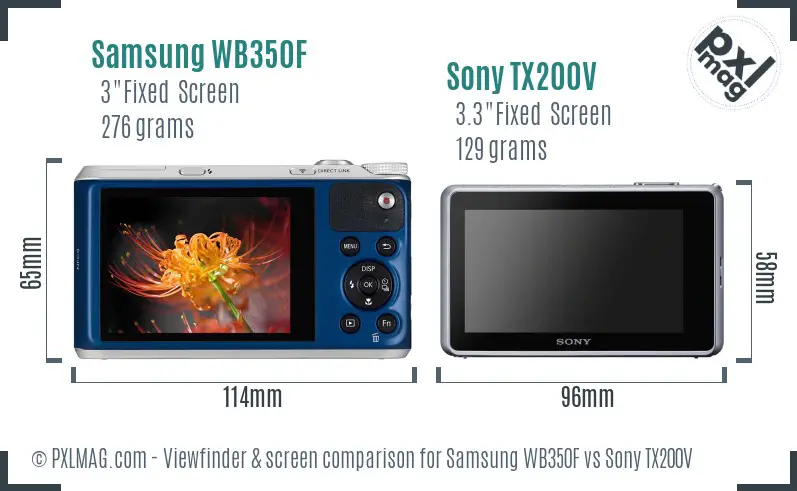 Samsung WB350F vs Sony TX200V Screen and Viewfinder comparison