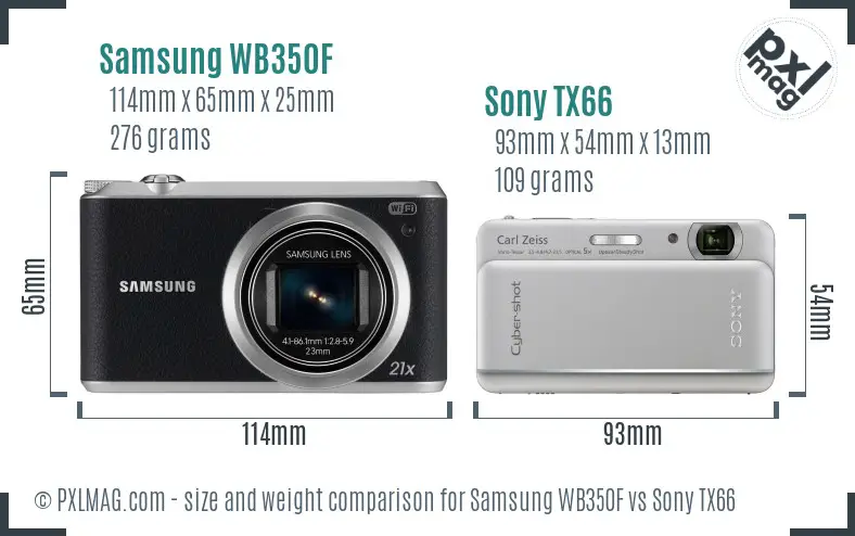 Samsung WB350F vs Sony TX66 size comparison