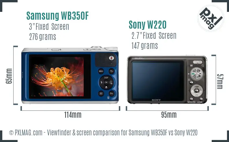 Samsung WB350F vs Sony W220 Screen and Viewfinder comparison