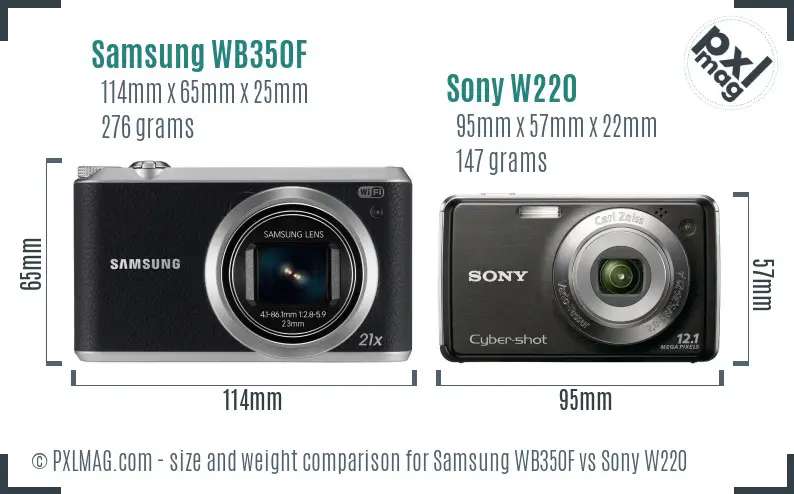Samsung WB350F vs Sony W220 size comparison
