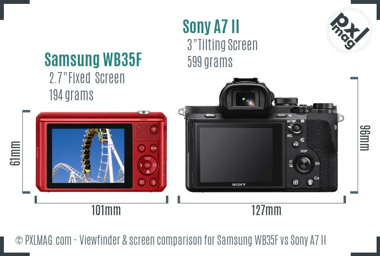 Samsung WB35F vs Sony A7 II Screen and Viewfinder comparison