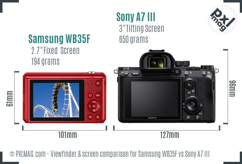 Samsung WB35F vs Sony A7 III Screen and Viewfinder comparison