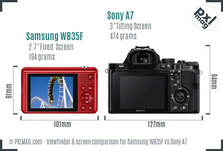 Samsung WB35F vs Sony A7 Screen and Viewfinder comparison