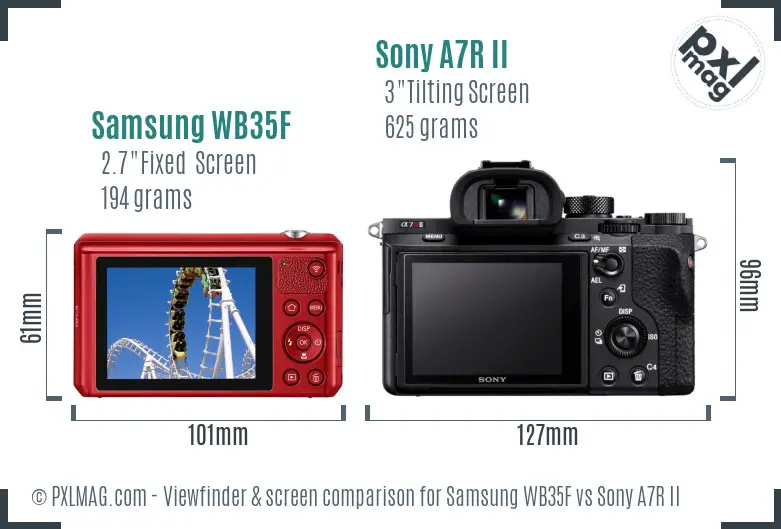 Samsung WB35F vs Sony A7R II Screen and Viewfinder comparison